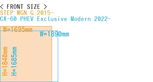#STEP WGN G 2015- + CX-60 PHEV Exclusive Modern 2022-